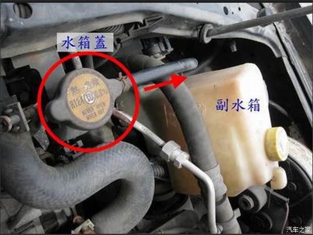 探究汽车水箱图标的重要性与功能