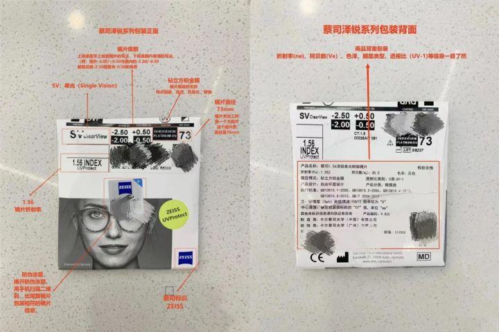 如何辨别镜片真假——从细节洞察真伪