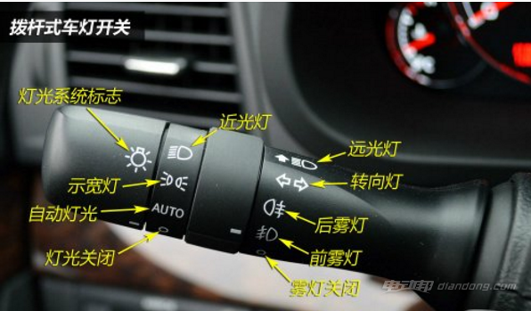 近光灯图标详解，识别、理解与使用