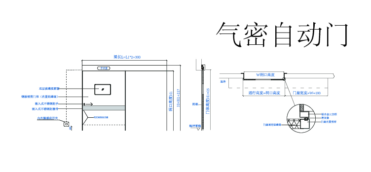 木门升级至自动门，制作流程详解