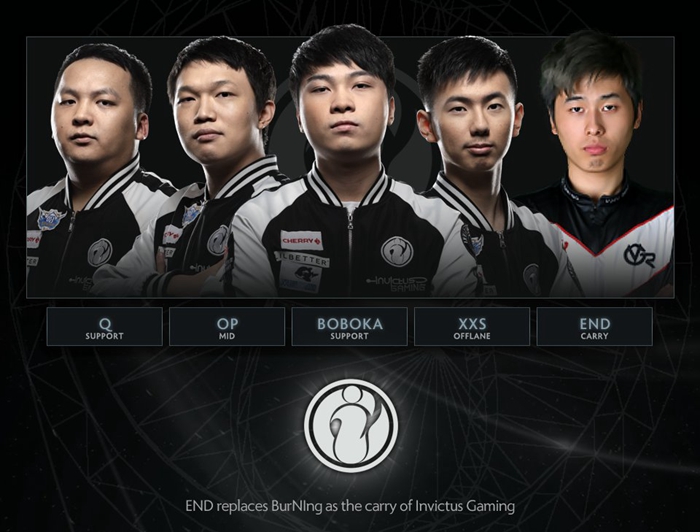 IG战队DOTA2最新阵容深度解析