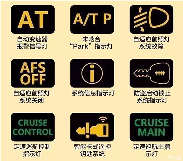 NX仪表图标，引领现代工业仪表的标识设计