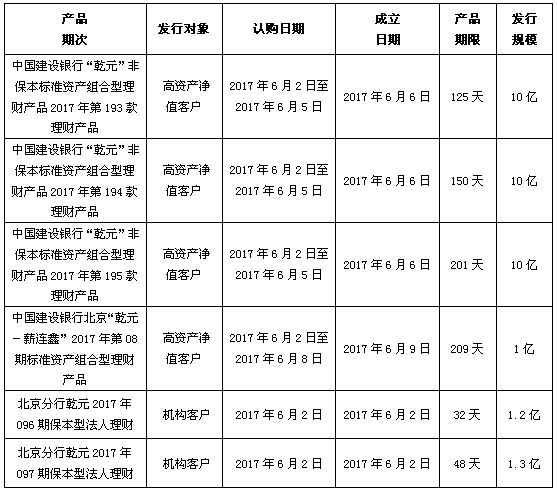 发票流水账，企业管理的核心要素与财务透明度的重要体现