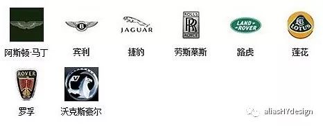 车用图标，解读汽车文化的视觉语言