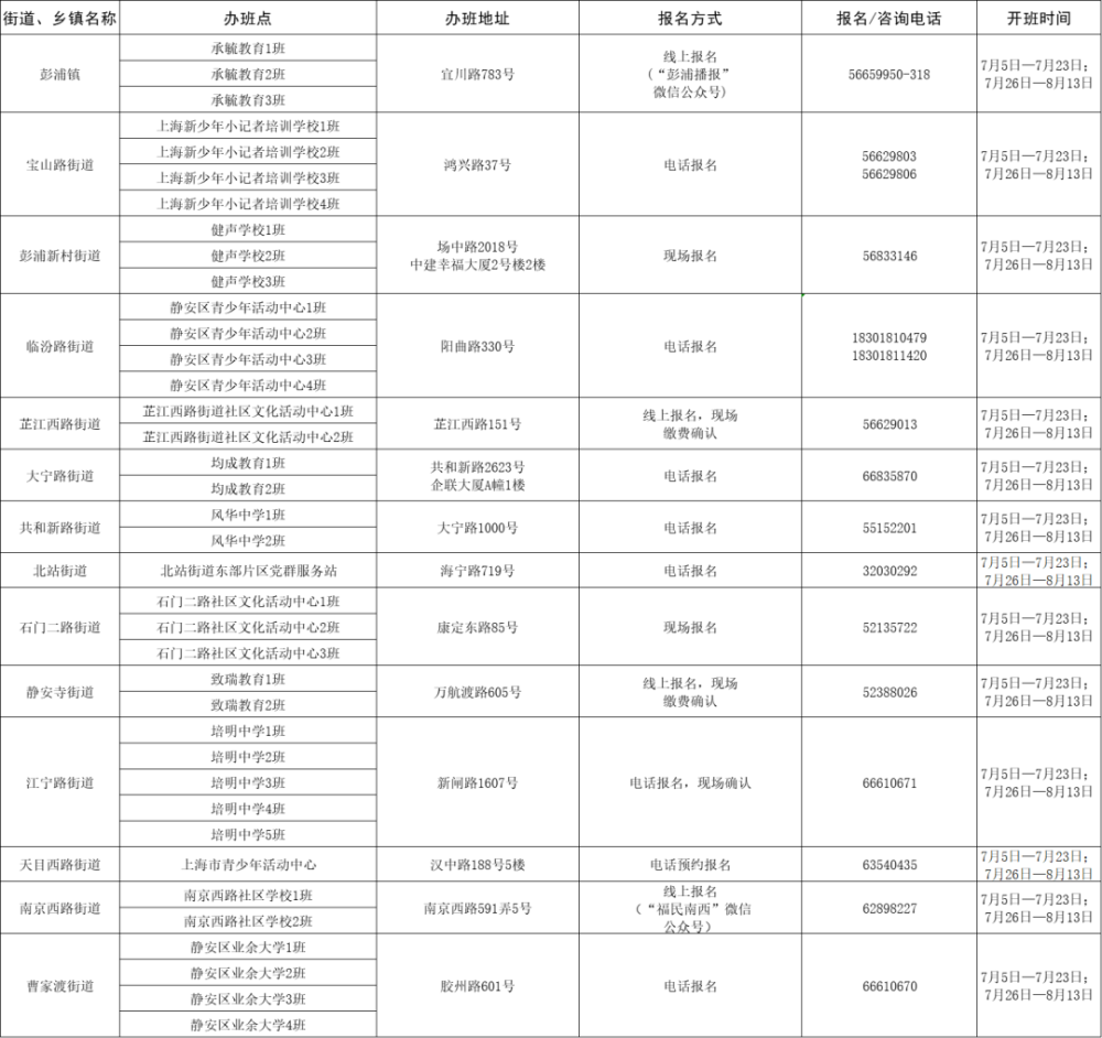 美瞳如何辨别真假——购买者的必备指南