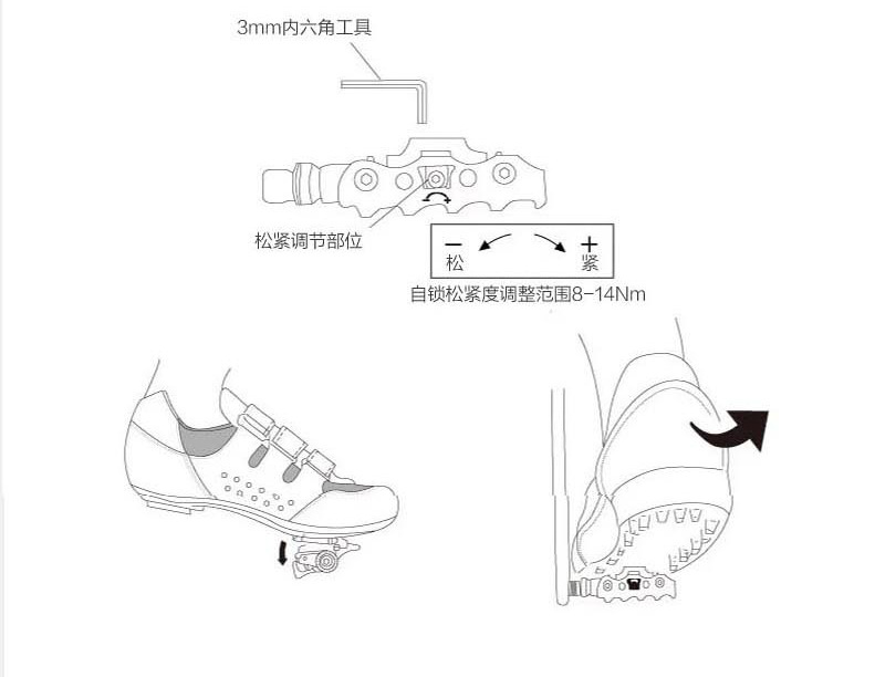 Wellgo脚踏详解与拆解指南