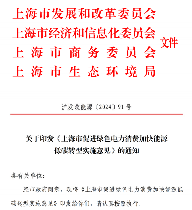 上海地方光伏鼓励文件，推动绿色能源发展的有力举措