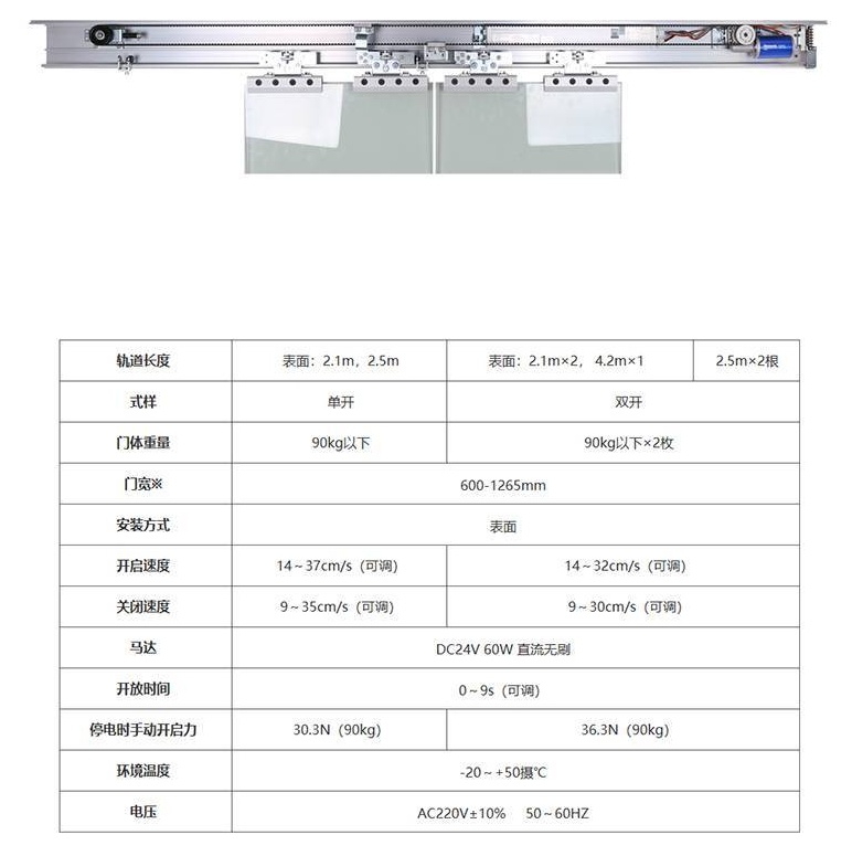 三浦自动门机说明书