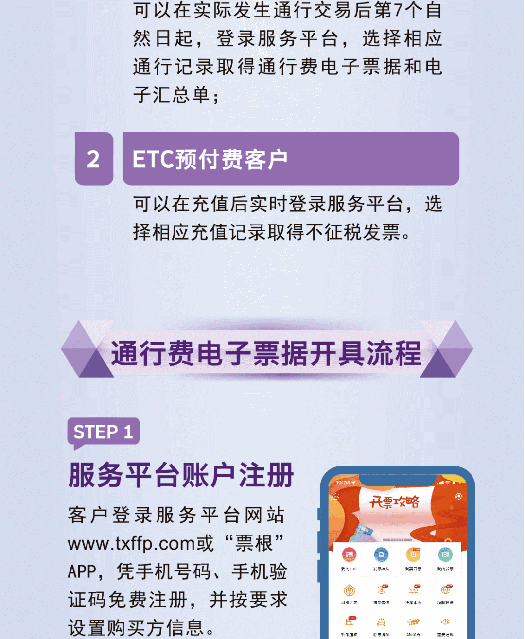 光大银行ETC发票管理与服务优化探讨