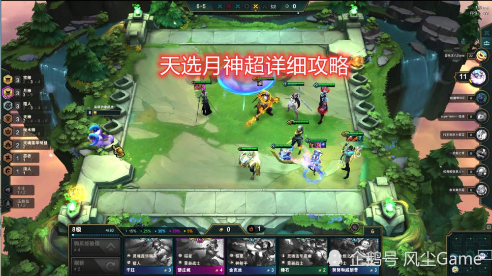 Ti2参赛阵容深度解析