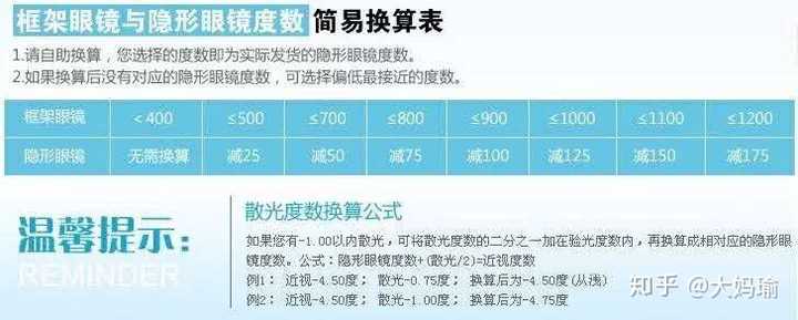 百事康美瞳验真假指南