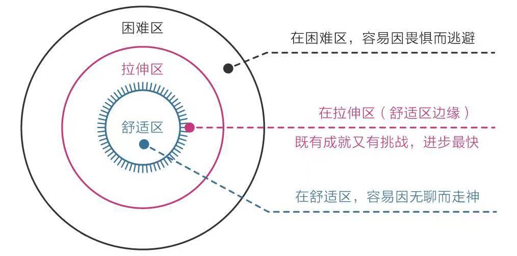 原动力健身房，塑造健康生活的引擎