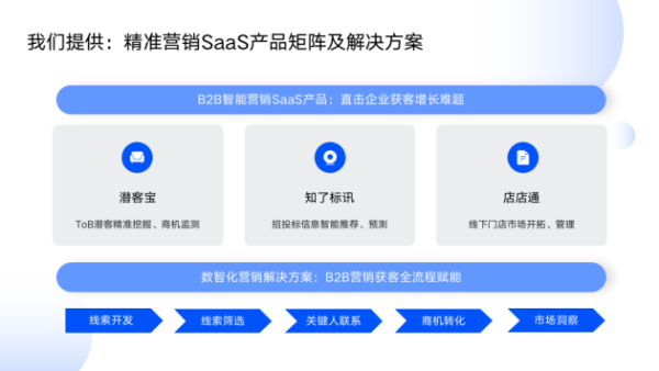 文字转转语音，技术与文化的融合，开启智能阅读新时代
