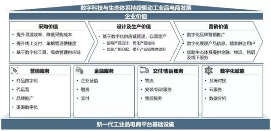 贵州发票贷，解锁企业融资新途径