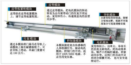 双开自动门电机的技术解析与应用前景