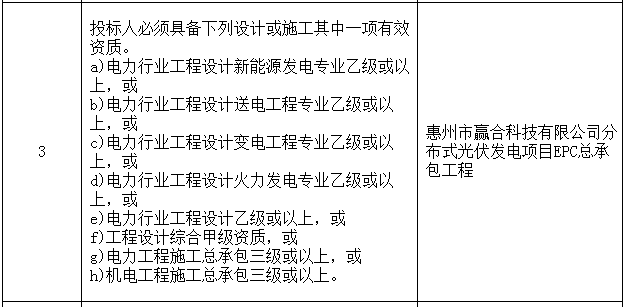 光伏电站EPC招标文件