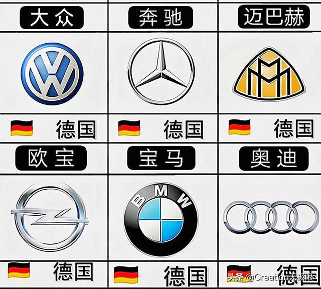 探究汽车内部警告图标的重要性与功能
