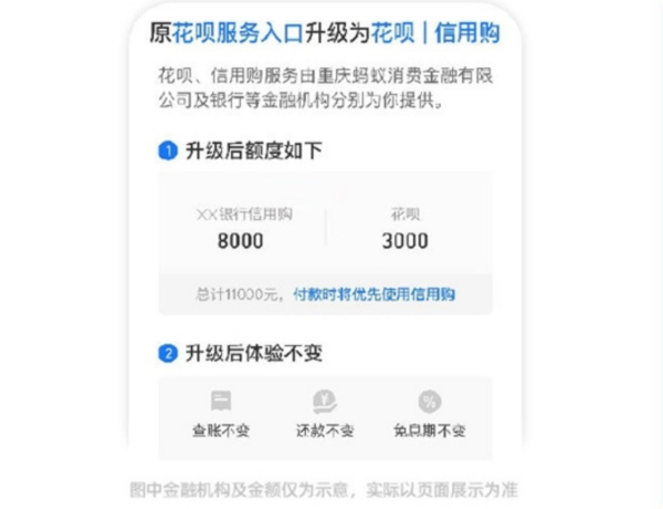 花呗分期与发票，消费信贷时代的智能支付体验