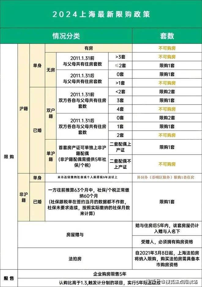 上海自动门报价，深度解析与选择策略