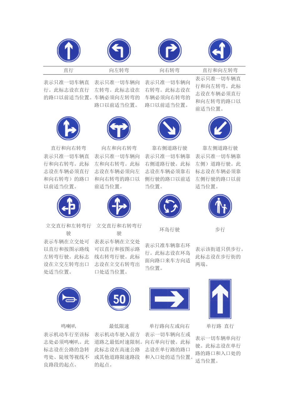 驾照指示图标，解读与应用的重要性