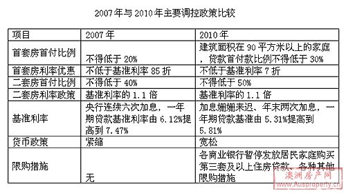 理财融资利息发票详解，理解其重要性及实际应用
