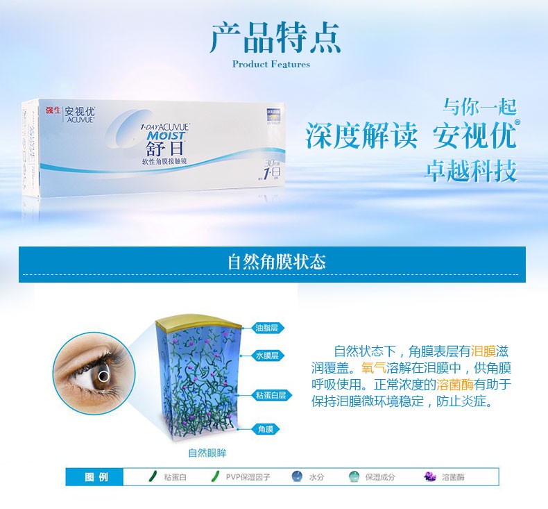 强生舒日日抛隐形眼镜的真假识别与探讨