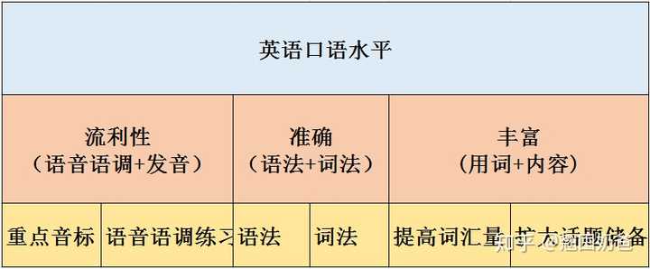 公司录英语语音的目的及其重要性