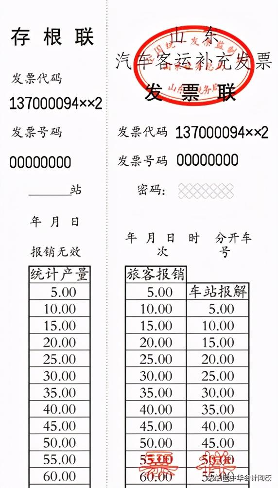 消费贷要求发票，理解其背景、实践与影响