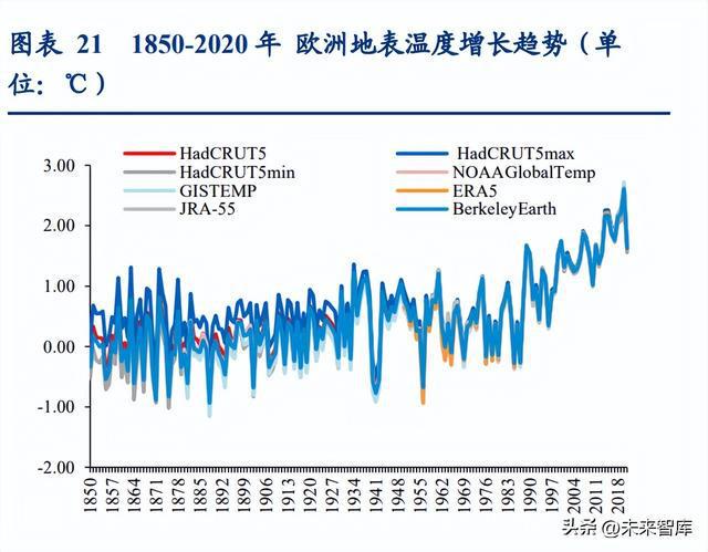发改能源〔XXXX〕XXX号文件解读，能源转型的战略蓝图与未来发展路径
