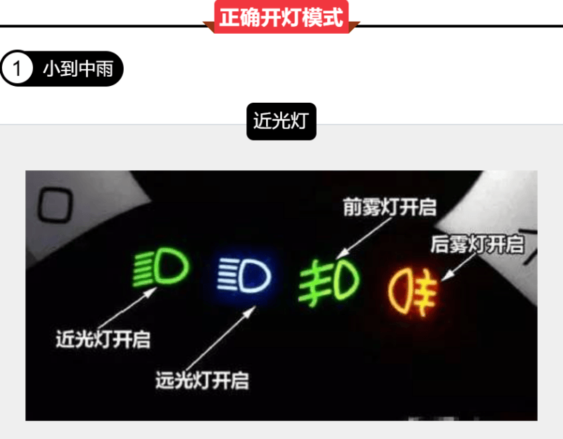 近光灯没图标，驾驶安全的隐患与解决方案