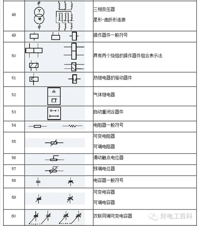 导航符号图标的设计与功能解析