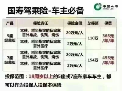 人保车险发票，保障您的行车安全，提供无忧服务