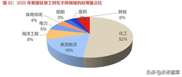 金属网不锈钢，构建现代社会的关键要素